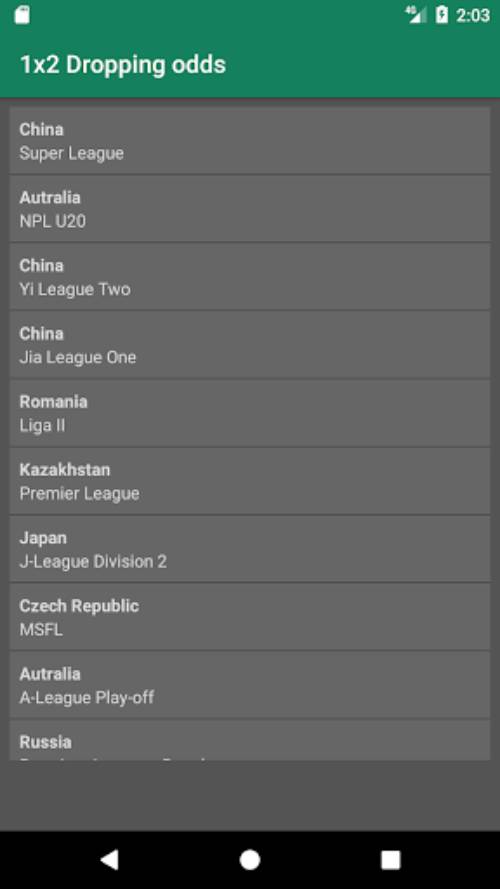 Cách soi odds cược châu Âu hiệu quả