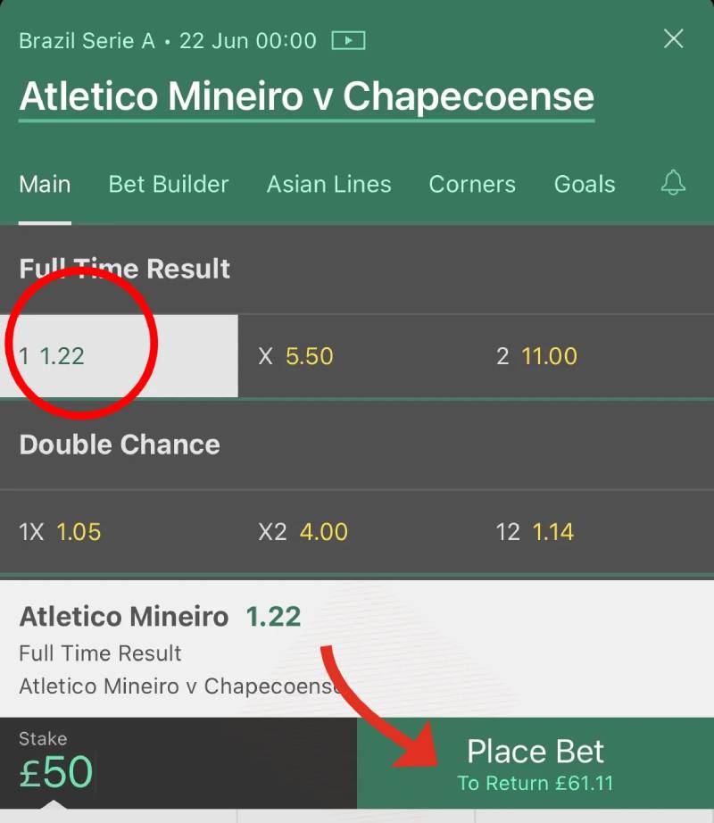 Tìm hiểu về odds châu Âu